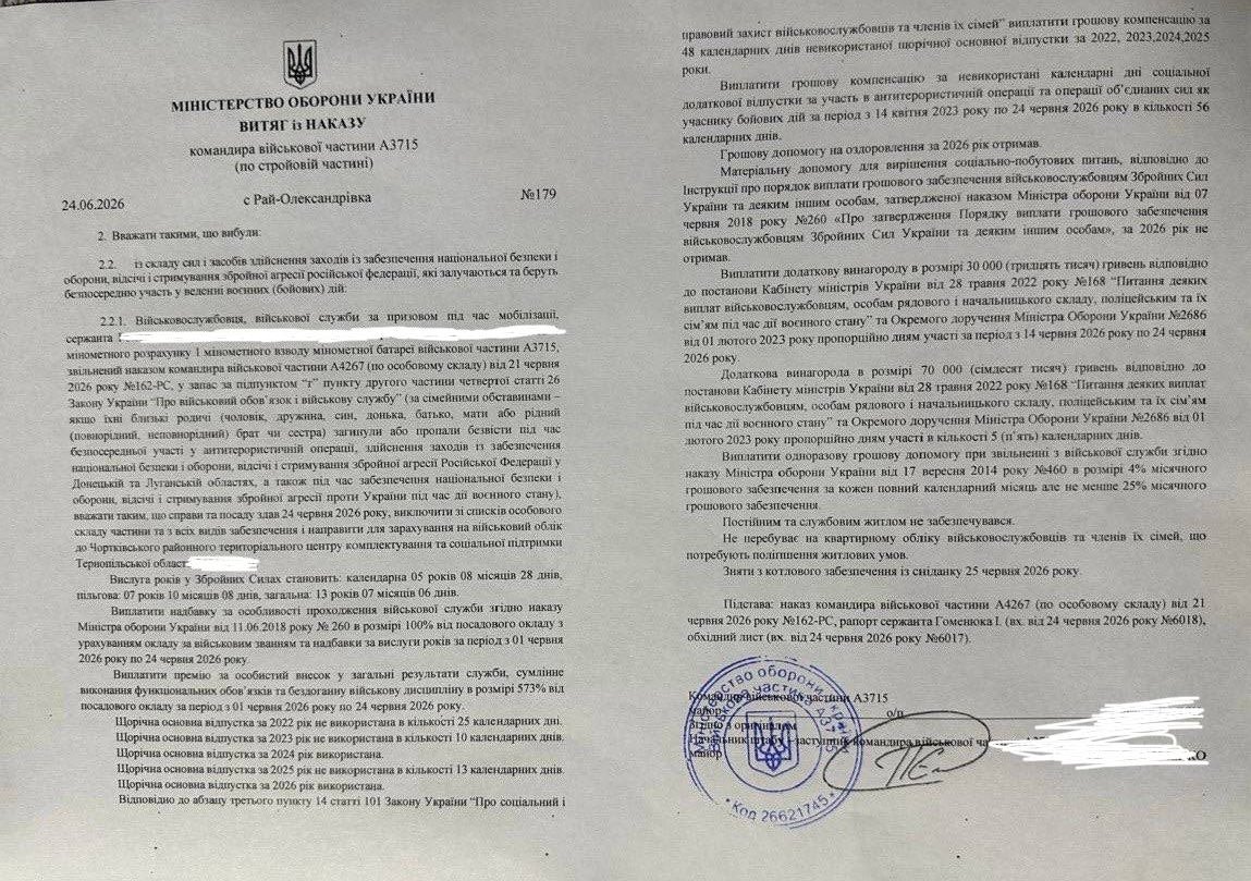 Звільнення військовослужбовця з військової служби